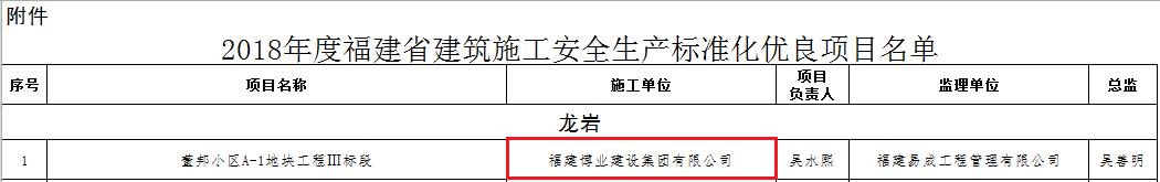 省標化名單.jpg